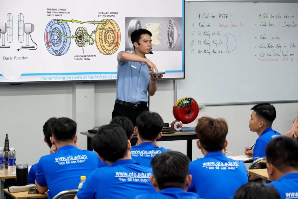 Sinh viên thiếu kỹ năng thực tế